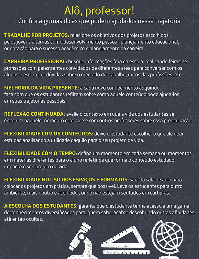 Imagem traz dicas para alunos e professores