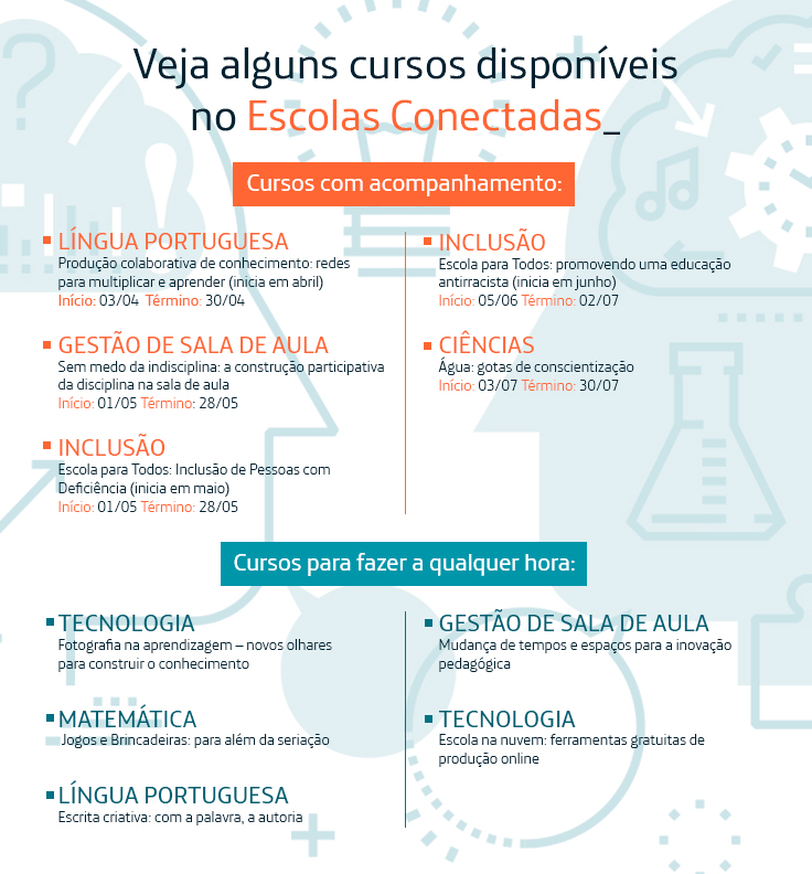 Box com cursos disponíveis na plataforma escolas conectadas