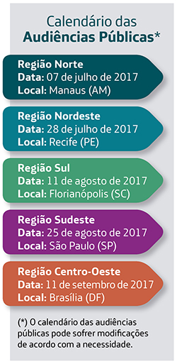 Calendário da BNCC