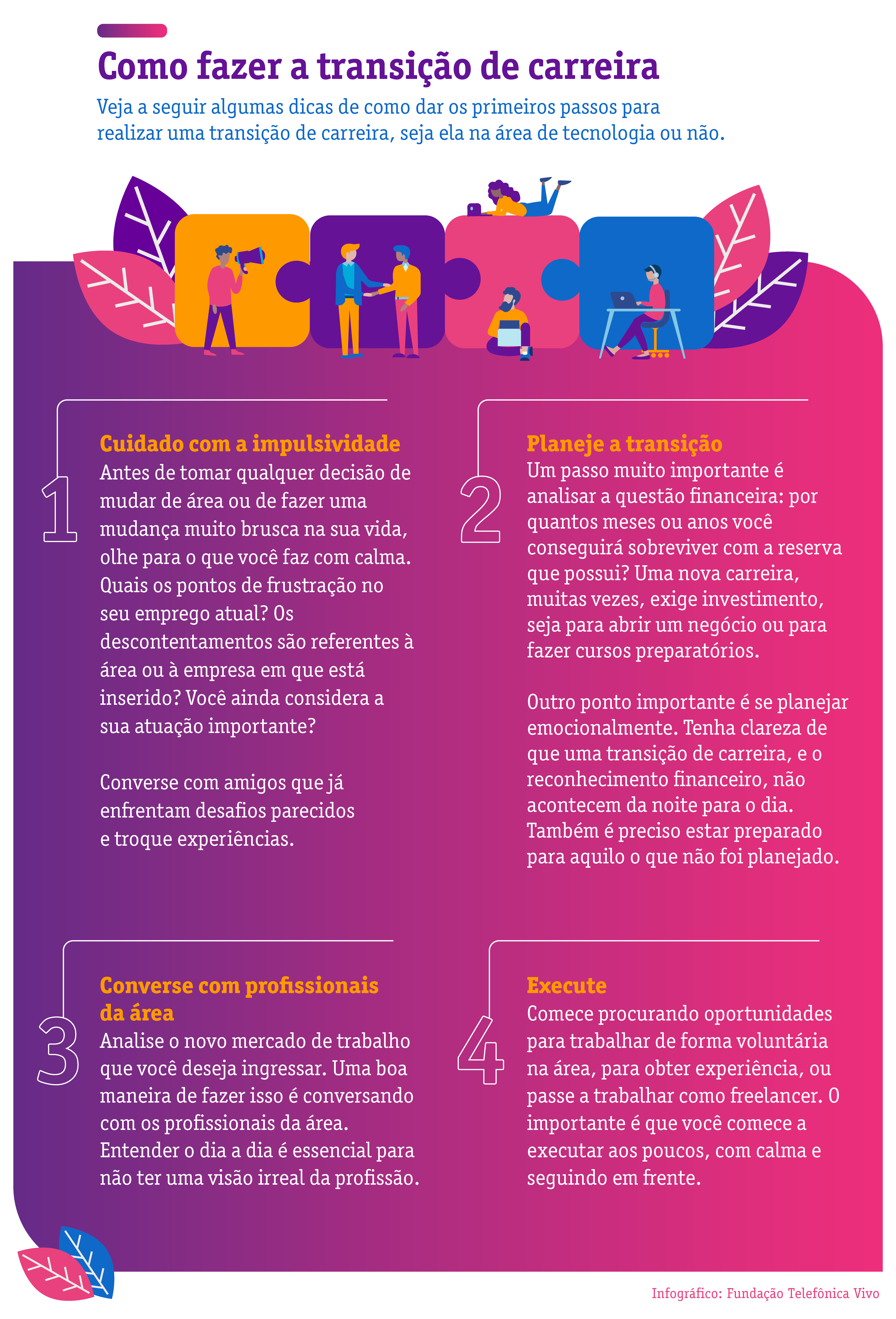 Infográfico traz algumas dicas para fazer uma transição de carreira. Em um quadro cujo fundo está pintado nas cores rosa e roxo, há ilustrações de pessoas e um quadro com cinco passos principais: Cuidado com a impulsividade; Planeje a transição; Converse com profissionais da área; Execute.