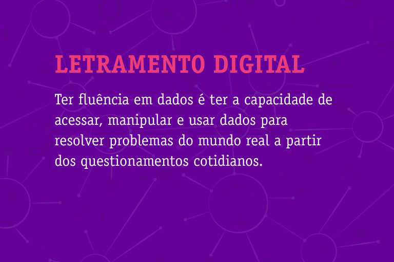 Letramento Digital Ter fluência em dados é ter a capacidade de acessar, manipular e usar dados para resolver problemas do mundo real a partir dos questionamentos cotidianos.