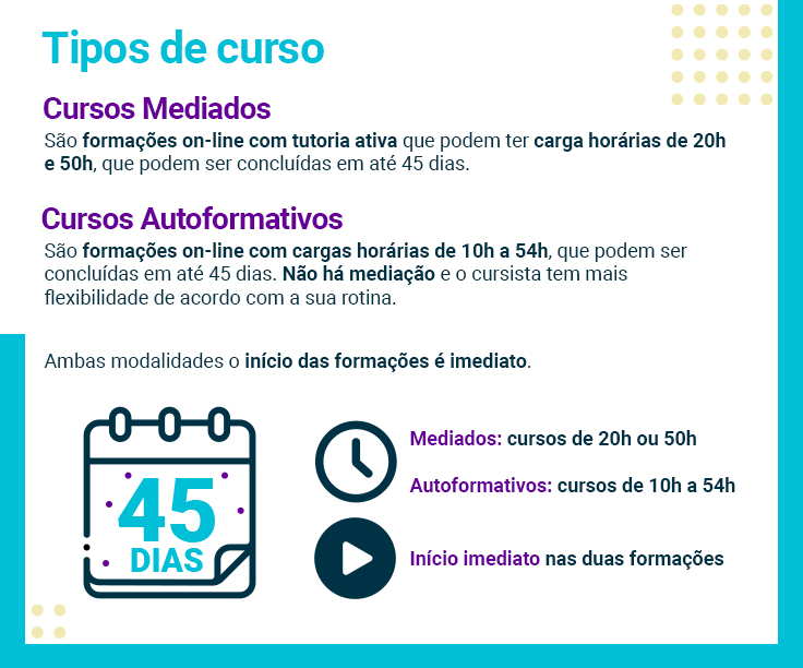 Infográfico mostra os tipos de cursos possíveis na plataforma websérie Escolas Conectadas