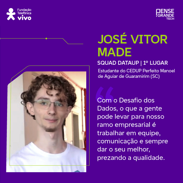 José Vitor Made, estudante do CEDUP Perfeito Manoel de Aguiar de Guaramirim (SC) e participante do Squad DataUp, 1º lugar no Desafio dos Dados, sobre a importância da iniciativa: “Com o Desafio dos Dados, o que a gente pode levar para nosso ramo empresarial é trabalhar em equipe, comunicação e sempre dar o seu melhor, prezando a qualidade.”