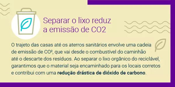 Imagem traz texto que explica por que separar o lixo reduz a emissão de CO2