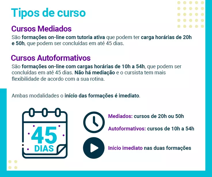 Infográfico mostra os tipos de cursos possíveis na plataforma websérie Escolas Conectadas